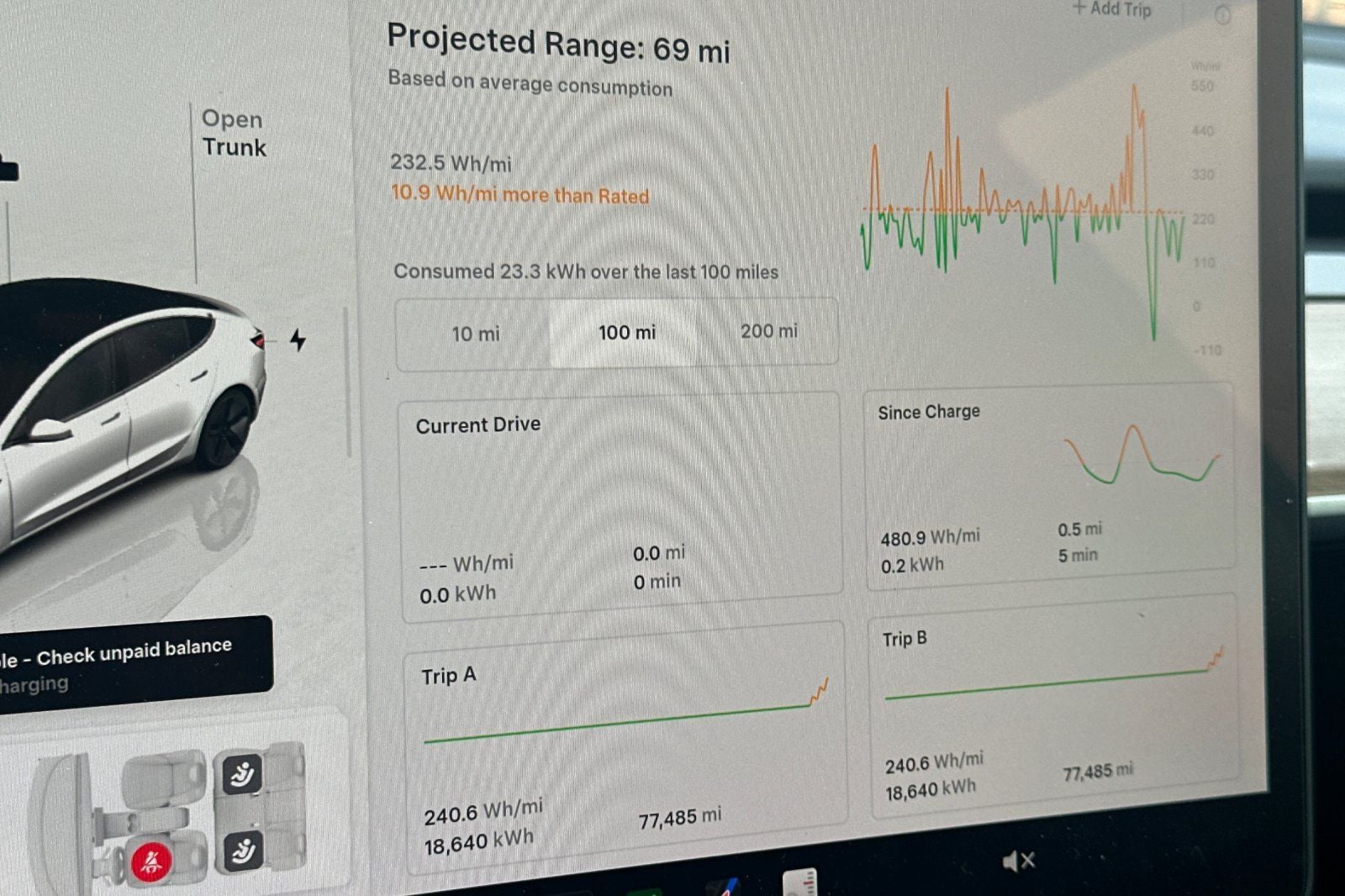 2023 Tesla Model 3 Base